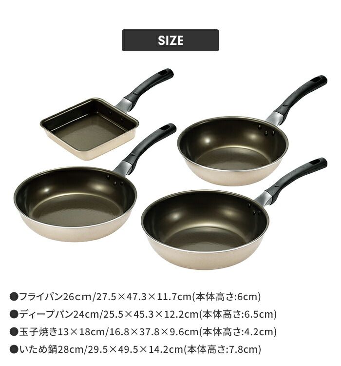 コーティング
