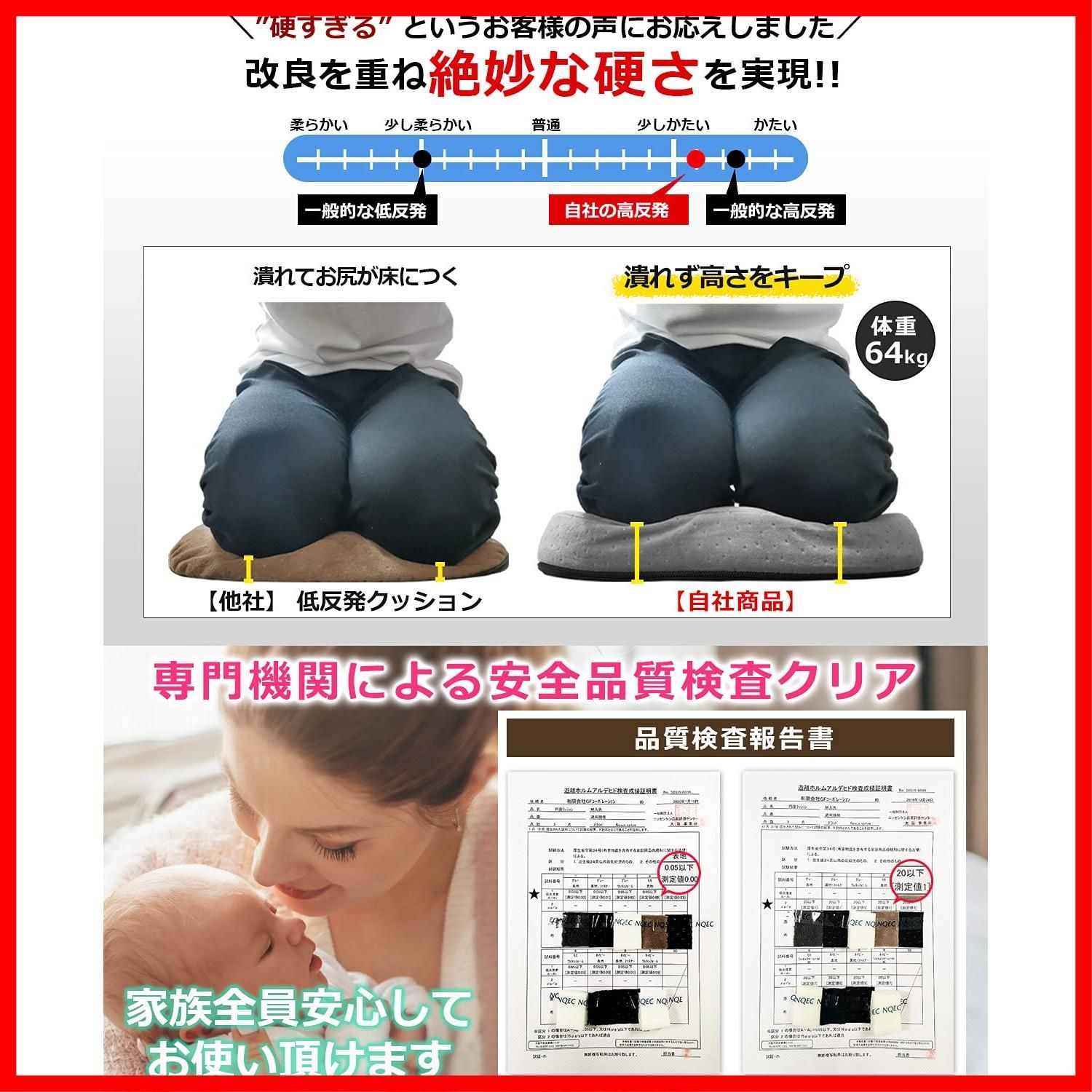 【整骨院の院長推薦】 円座クッション 極厚プラス 大きめ 厚め プレミアムメモリーフォーム搭載モデル 腰 痔 産後 姿勢 アシスト 前面傾斜仕様 高反発 ドーナツクッション 安全基準クリア (極厚プラスネイビー)