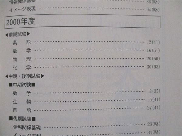 UR16-054 教学社 大学入試シリーズ 東京電機大学 最近3ヵ年 赤本 2002 20m1D