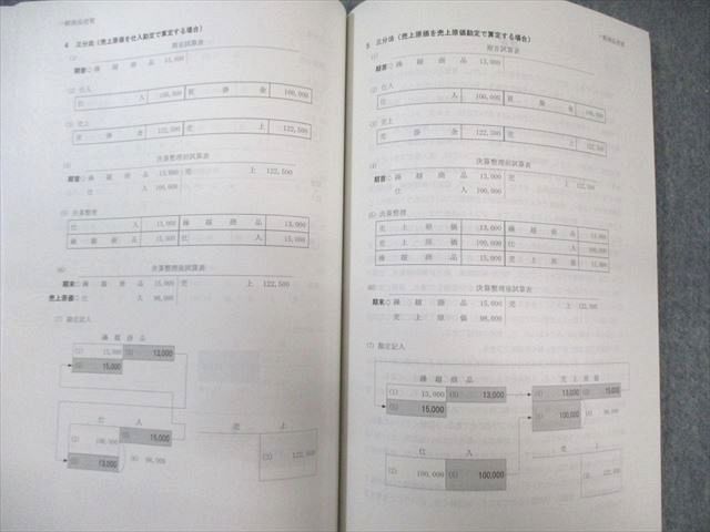 2025年合格　財務諸表論 基礎マスター・速修コーステキストセット1-4 TAC TAC 簿記論 税理士 税理士講座 | 基礎マスター・速修コース 基礎
