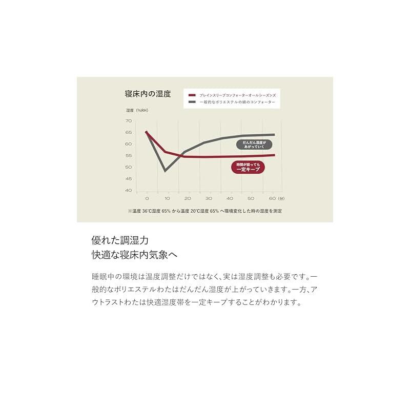 シングル ライトグレー