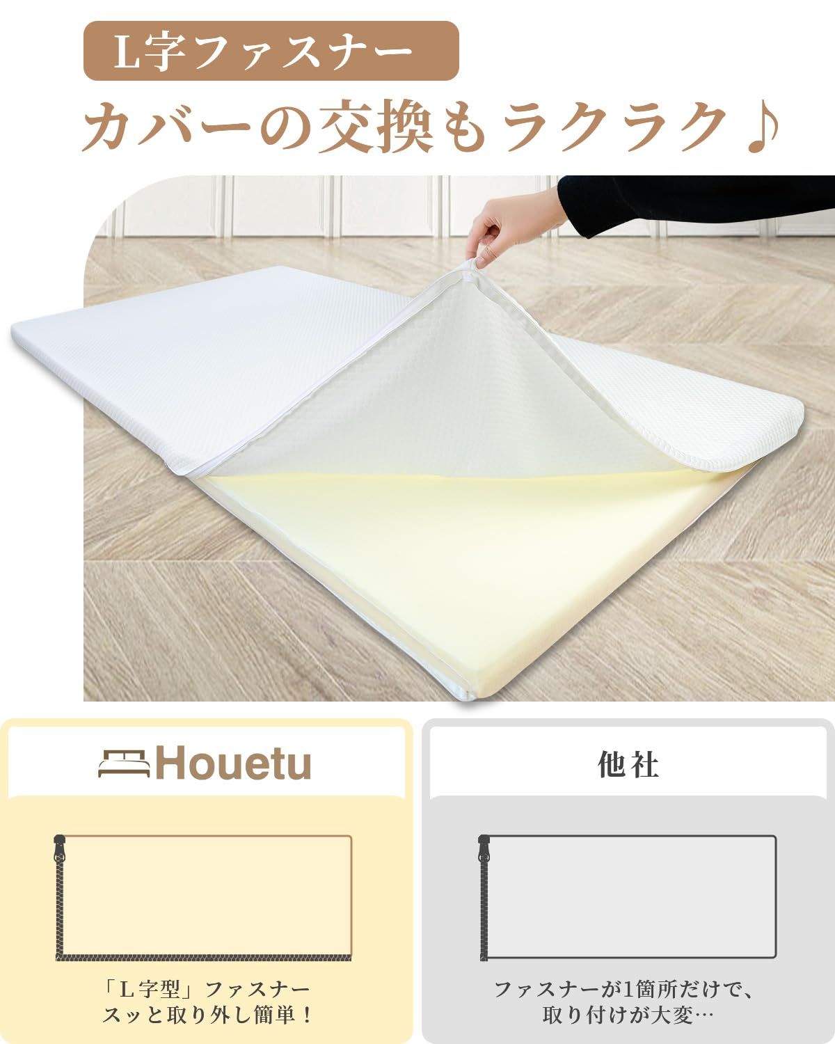 敷布団 腰まわりを支える