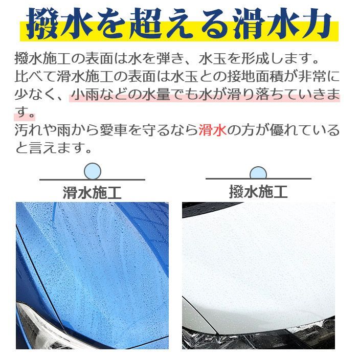 【楽天1位】車 コーティング スプレー 滑水 シャインシールドα 200ml | 日本製 洗車 滑水性 最強 極艶 つや 艶出し 撥水スプレー 簡単 撥水 超撥水コーティング剤 ガラスコーティング 水垢 水あか 防汚 車洗車 ガラス撥水 自動車 洗車用品