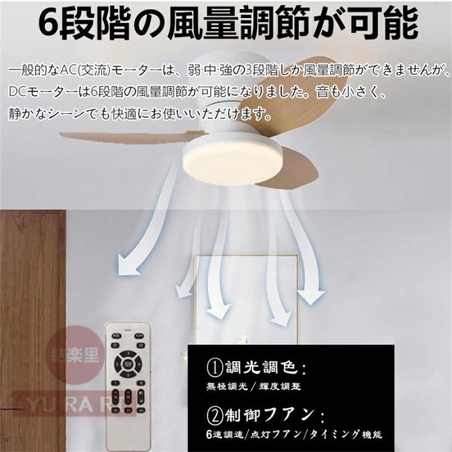 扇風機