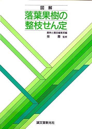 図解落葉果樹の整枝せん定