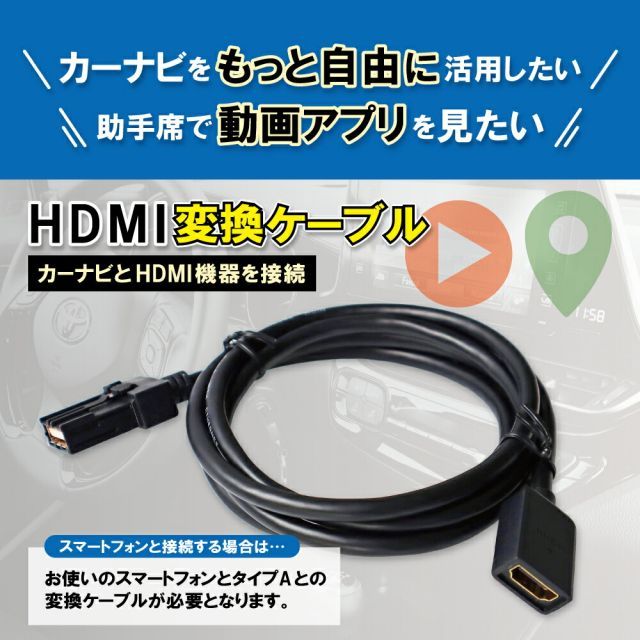 HDMIケーブル 車用 1.5m 接続コード 純正ナビ等 ミラーリング タイプA タイプE 接続 配線 コード iphone スマホ - メルカリ