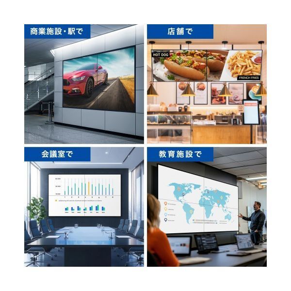 4画面ビデオウォールコントローラー