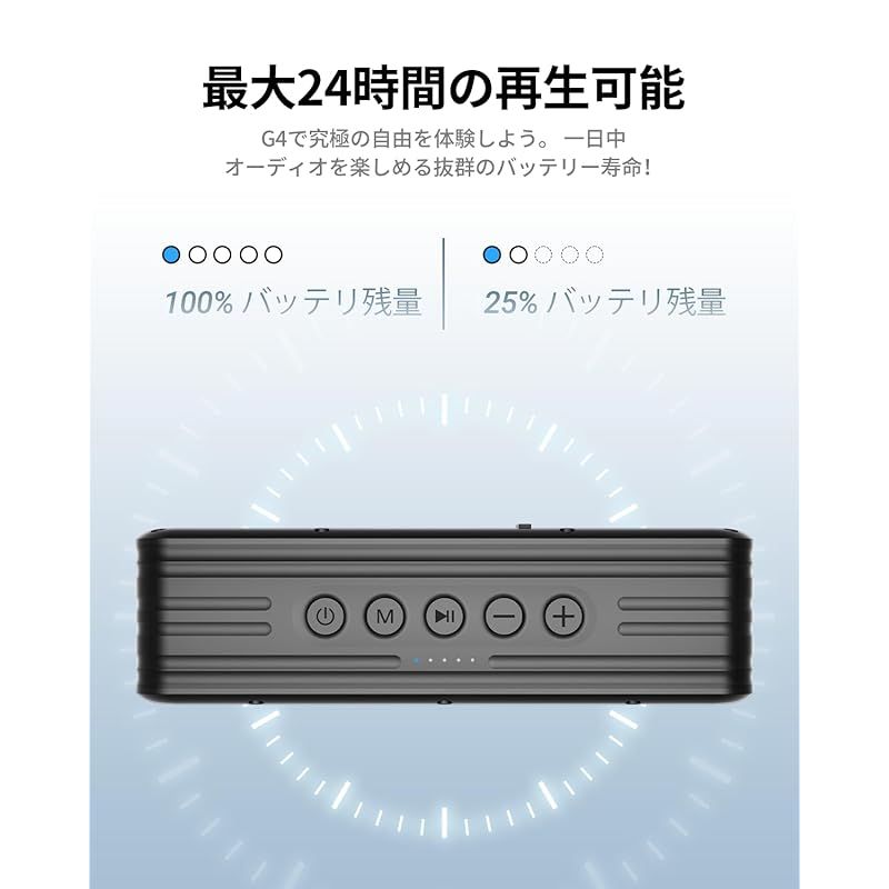 アウトドア ぶるーとぅーすすぴーかー