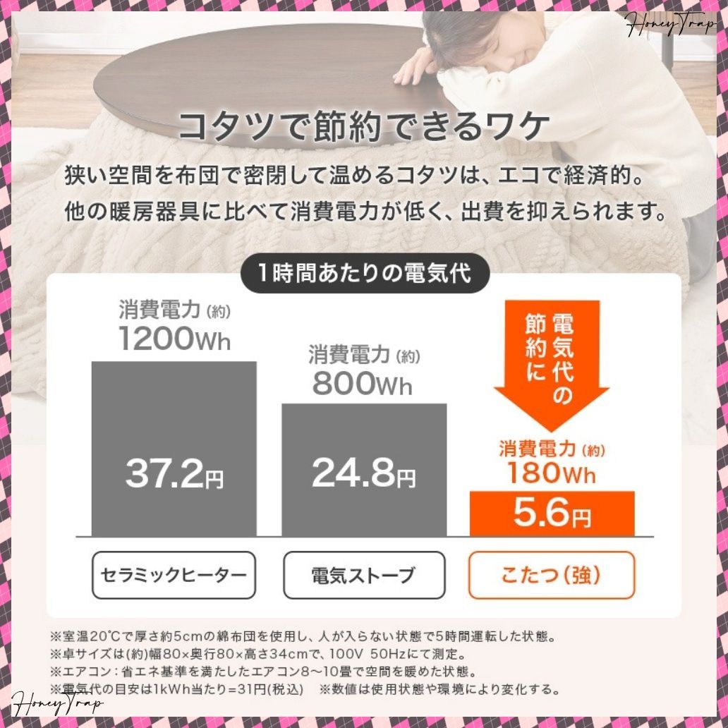 こたつ うす掛け布団 ２点セット クライス105モクモク こたつ楕円 丸型 MARWIL-DEMENAGEMENTS_CH