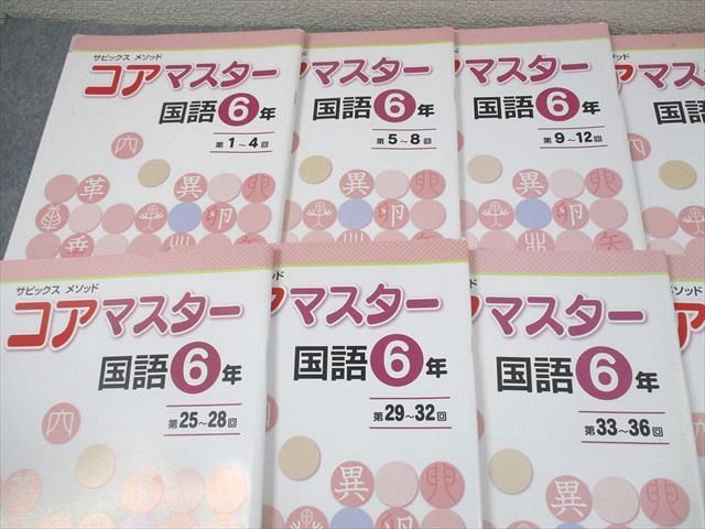 サピックスメソッド コアマスター