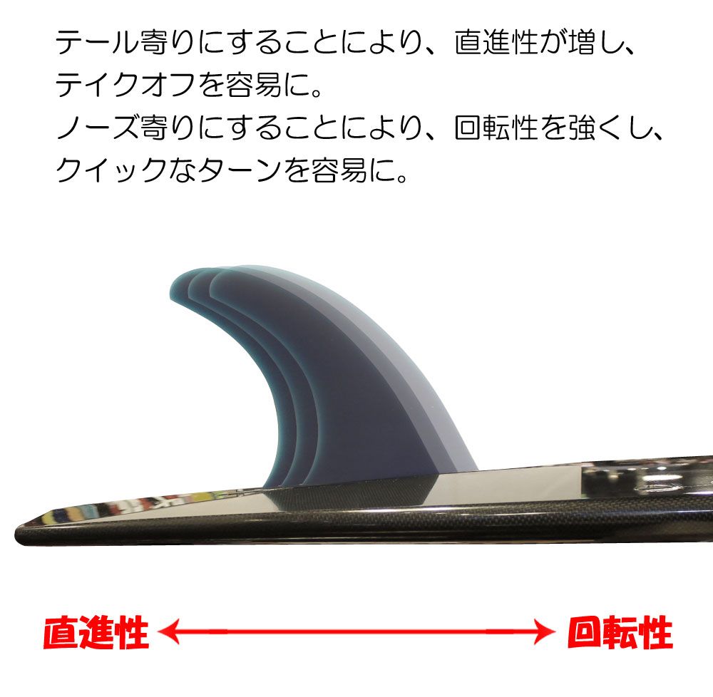 ロングボードセンターフィン ロングボード センターフィン シングル ADVANCED DRIVE グラス 5.5”6