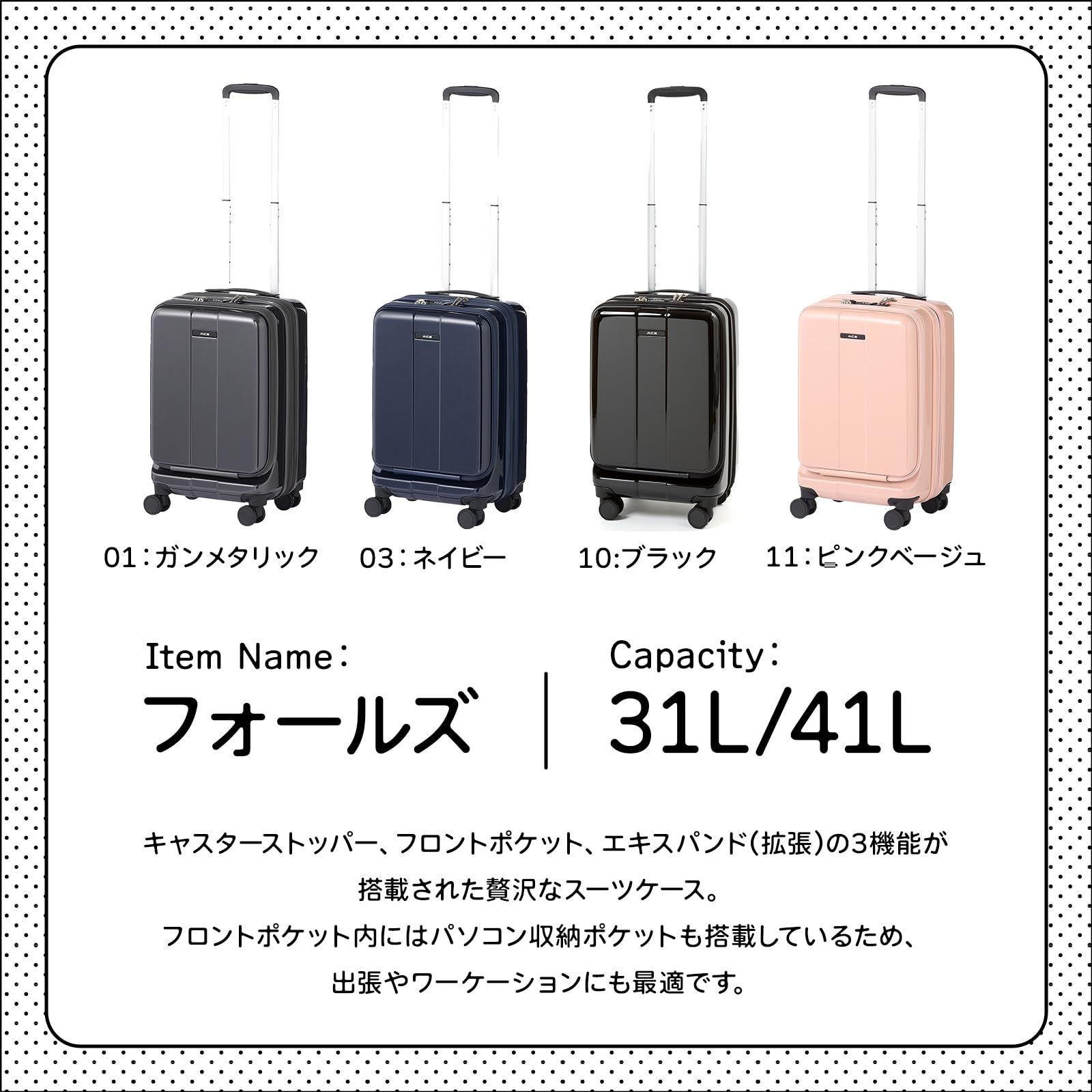 3.3㎏