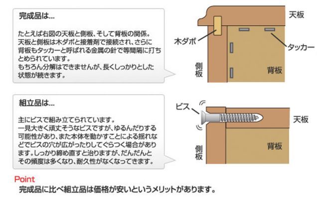 シリーズ PCデスク