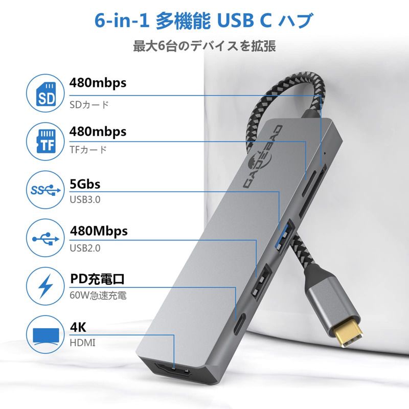 USB C ハブ アダプタ hdmi GADEBAO 5-in-1 4k