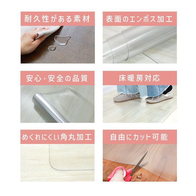 保護シート