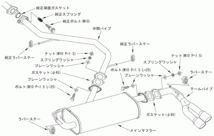 在庫あり) HKS LEGAMAX Premium リーガマックスプレミアム マフラー