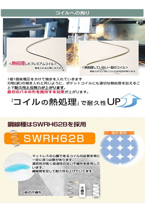白 ホワイト