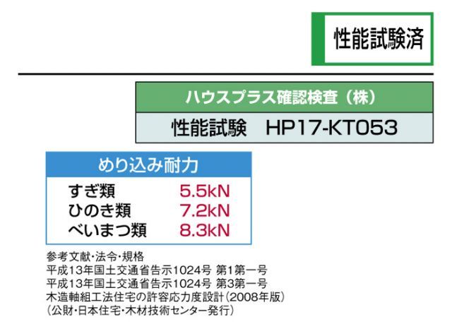 木造 軸組工法