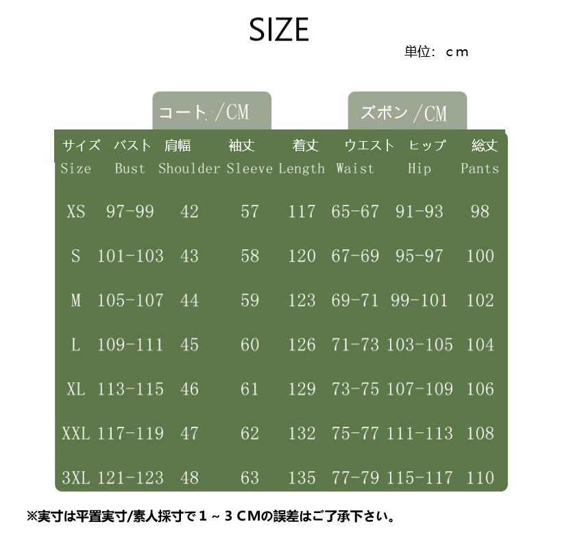 ゾロ