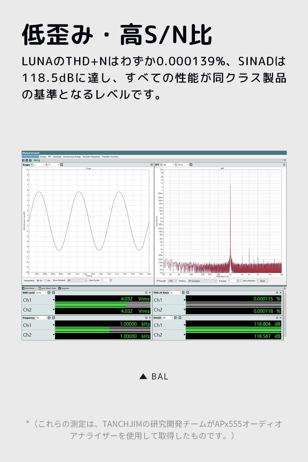  LUNA ポータブルUSB HIFIヘッドホンアンプ デュアルCS 43198 DAC 32 Bit 768 kHz - DSD 256対応 4.4 mm＆3.5 mm出力 スマホ PC ノートパソコン タブレット ホームオーディオ対応 ヘッドホンアンプ ヘッドホンアンプ DAC