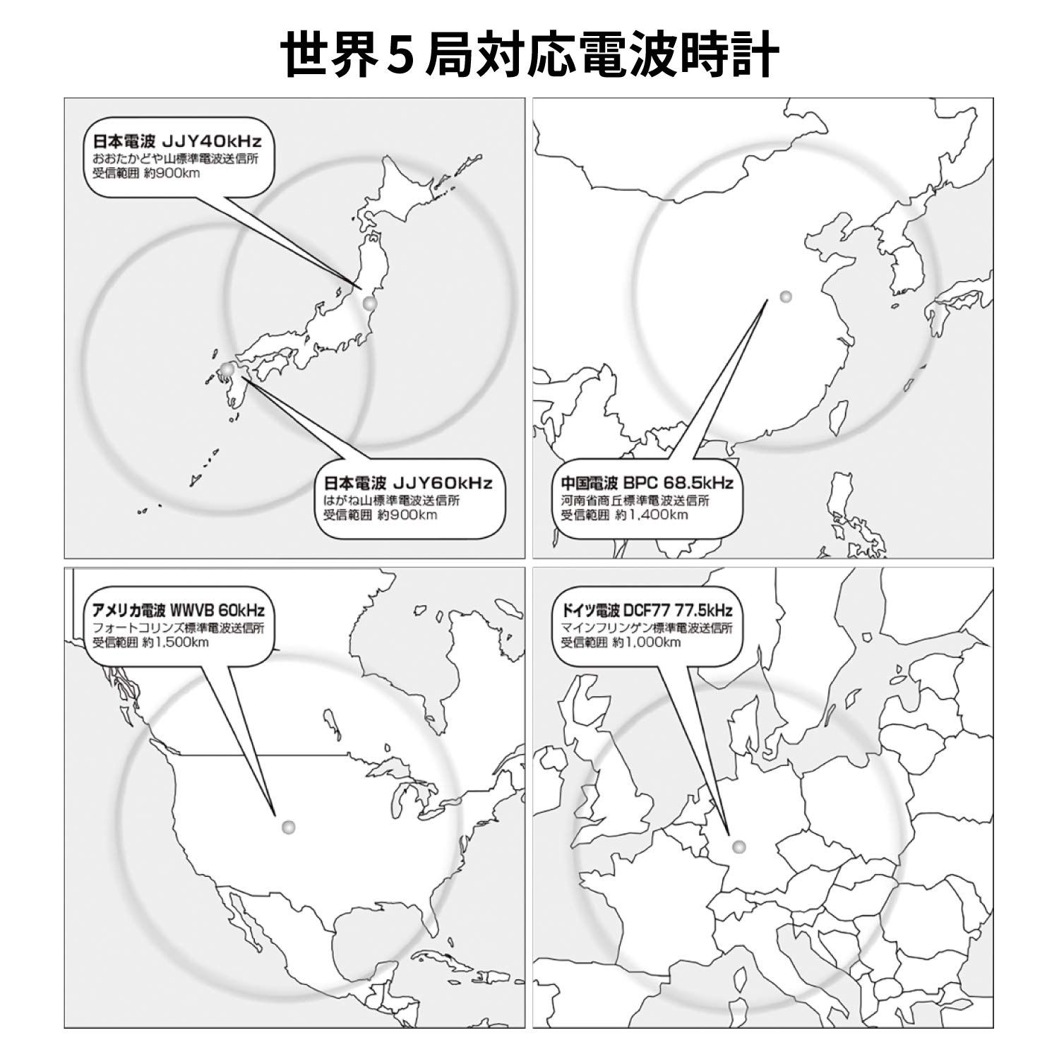 アナログ 電波