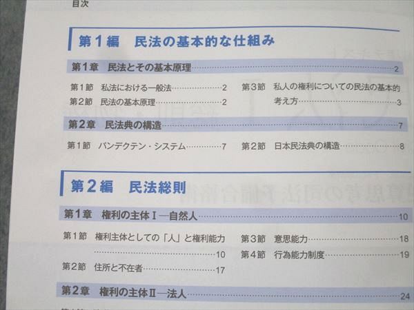 資格スクエア 司法/予備試験 逆算思考の司法予備合格術 論証集/ワークシート他 民法2020年合格目標 書込無し 6冊 095L4D 資格スクエア 司法/予備試験 逆算思考の司法予備合格術 論証集