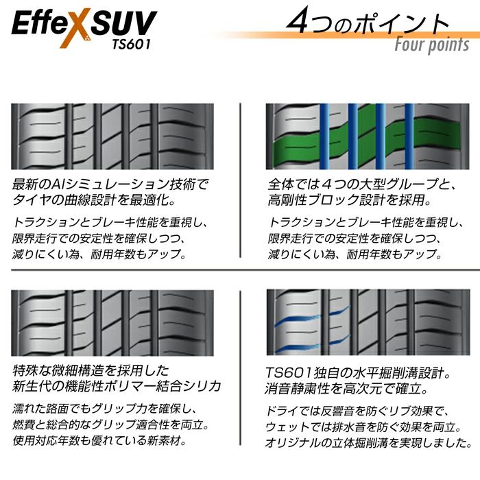 ノーマルタイヤ 低燃費タイヤ