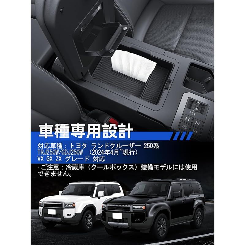 新品】 LANTU 2個セット トヨタ ランドクルーザー 250用 内蔵型