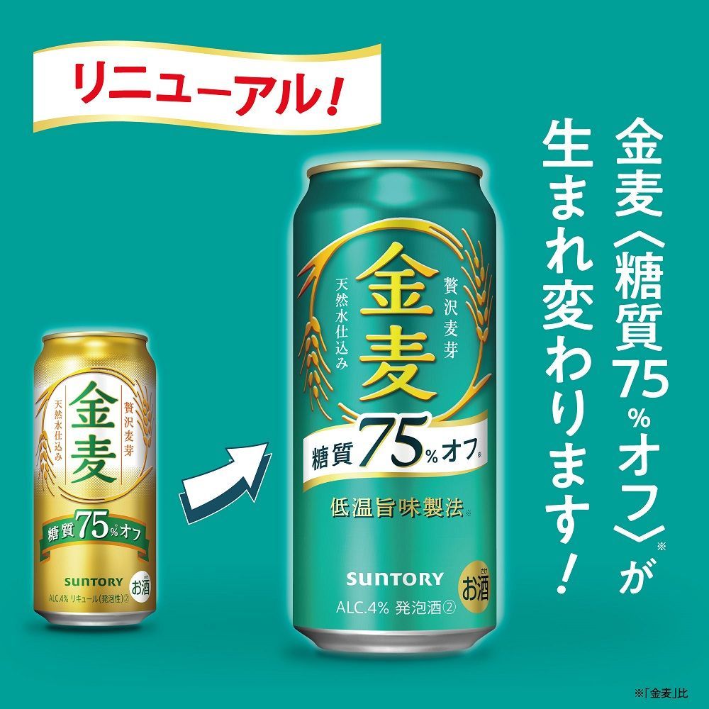糖質75％オフ 500ml×24本