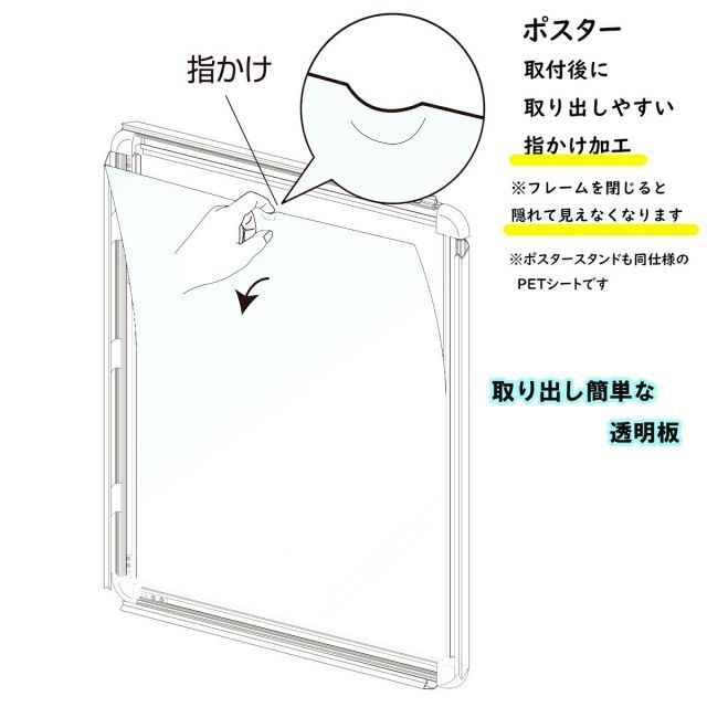 店舗名等の法人名義 団体名は代引きOK