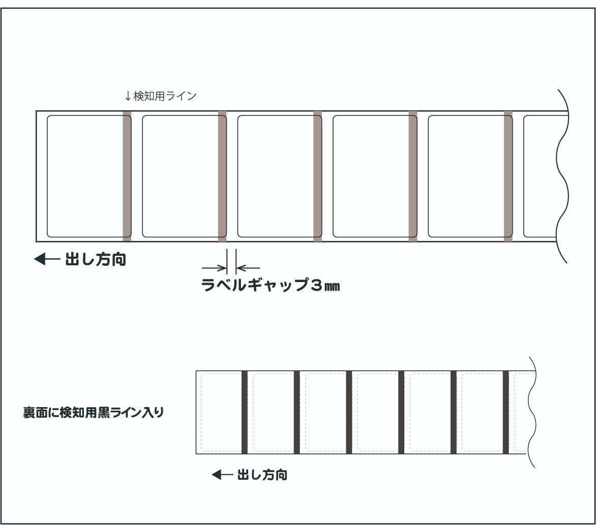 最も信頼できる SATO サトー バーラベ フレキューブ 用ラベル P38×40mm