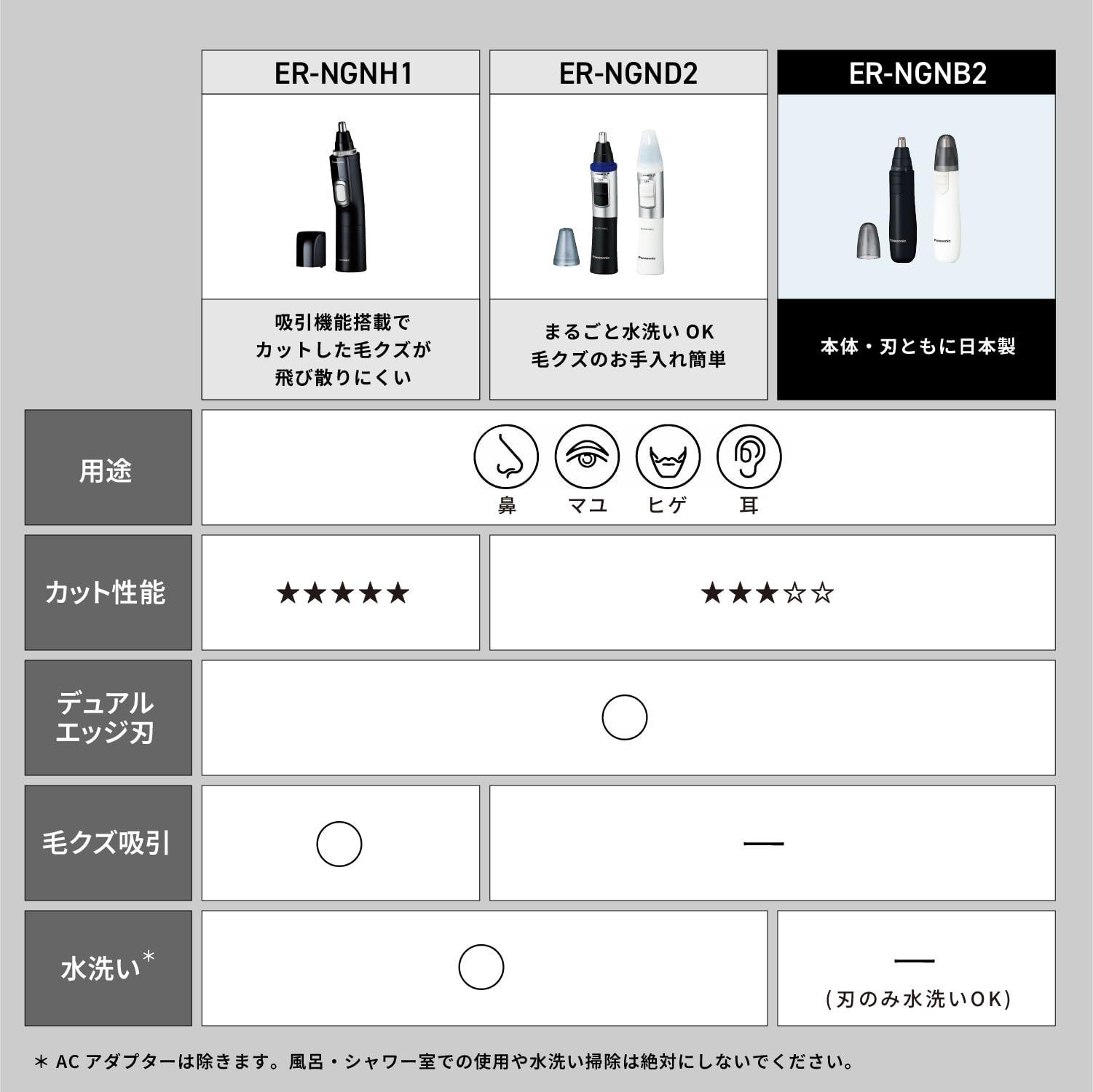 【人気商品】眉毛 メンズ ヒゲ エチケットカッター 耳 鼻毛カッター ER-NGNB2-K パナソニック