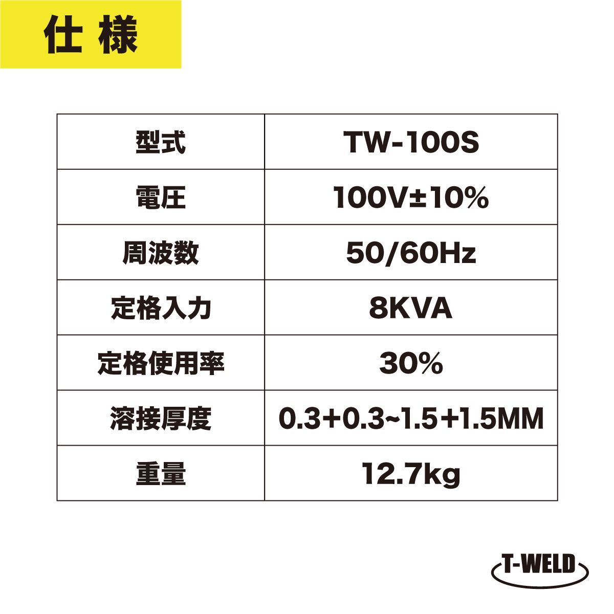 定格使用率30％
