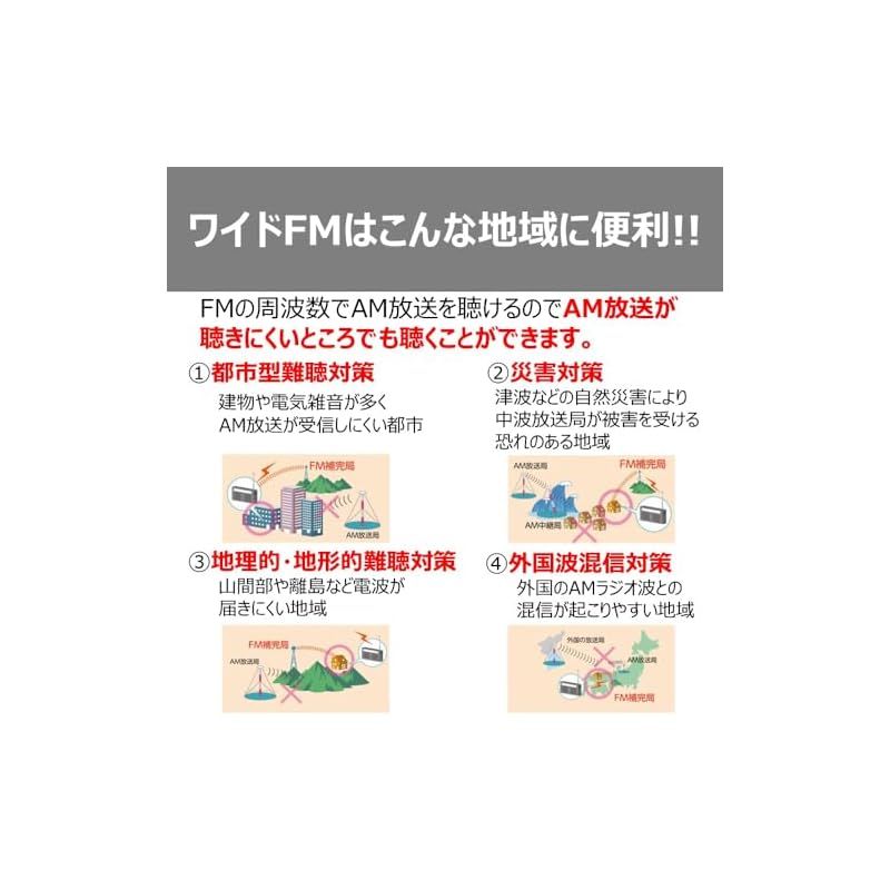  TOSHIBA 東芝 CDラジオ Bluetooth搭載 横型コンパクト TY-CW 10 K ブラック 0 ラジオ ラジカセ ラジオ コンポ