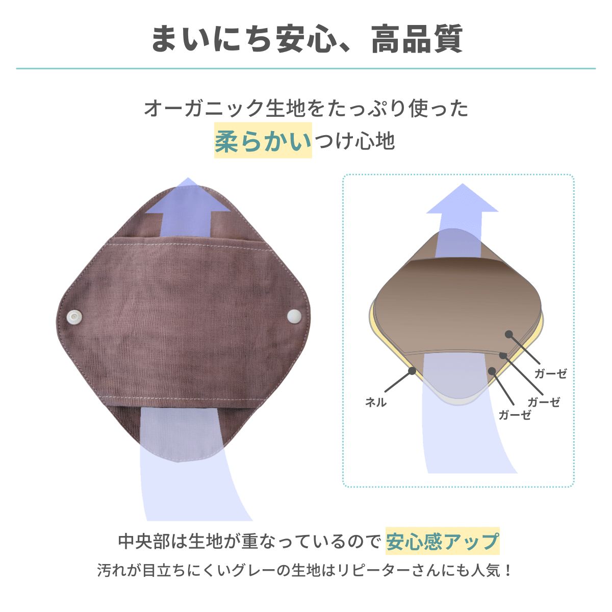 リバーシブル