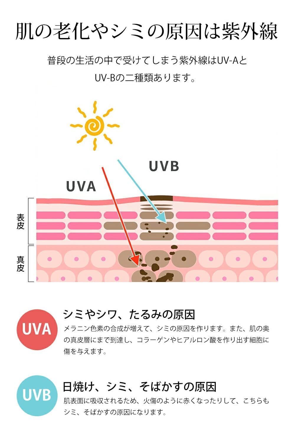 【特価セール】Vallein 折りたたみ傘 超軽量110g カーポン傘 3段式 折り畳み傘 晴雨兼用 レディース メンズ 日傘兼用雨傘 紫外線遮断  日焼け防止 UPF50+ 耐風撥水 折り畳み コンパクト 収納ポーチ付き