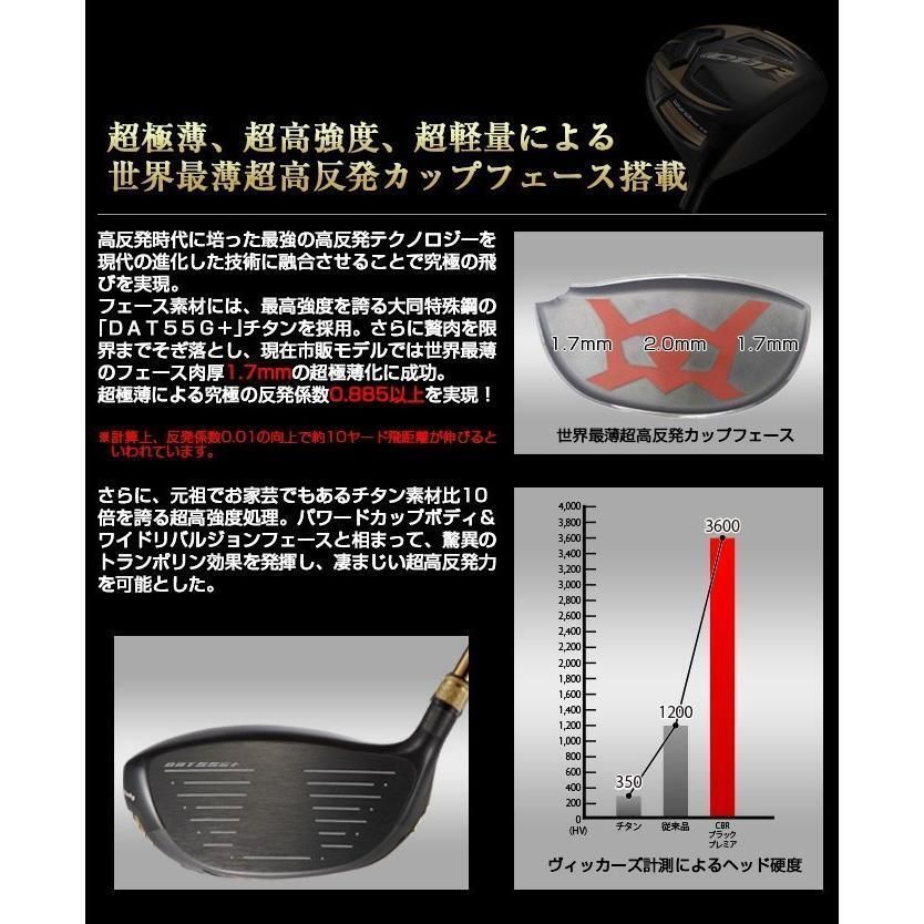 新品】めっちゃ飛ぶ！超高反発フェース搭載の激飛びドライバー WORKS