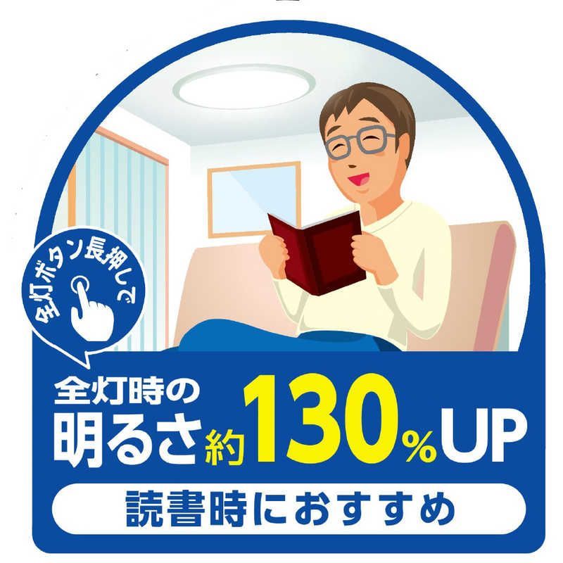 リモコン付属