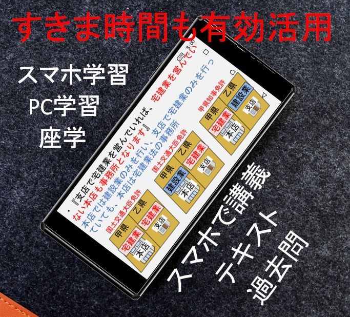 宅建士　講義 DVD+スマホラーニングCDセット ◇宅建士講座 2025年 DVD+スマホラーニングCDセット - メルカリ
