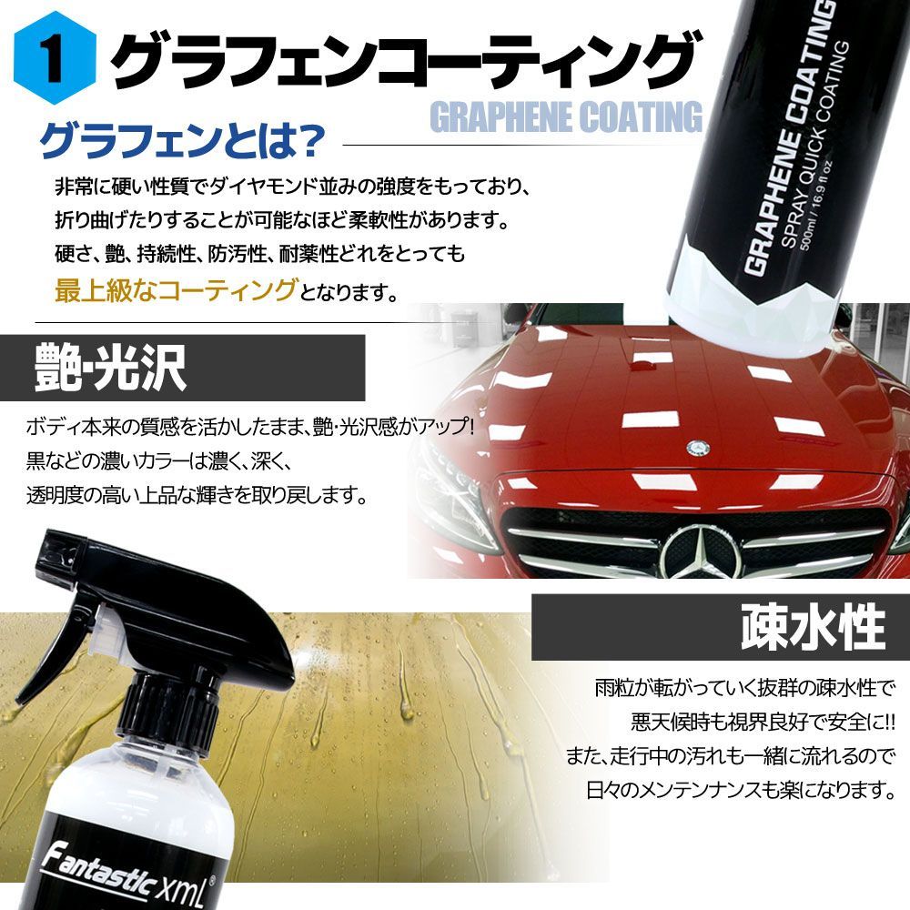 洗車用品 下地処理