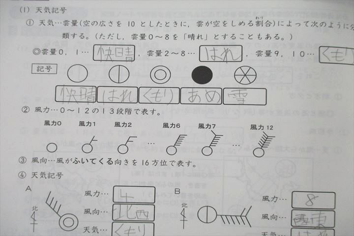 UT26-034 浜学園 6年生 サイエンス/ファイナルアプローチ 第1/2分冊 No