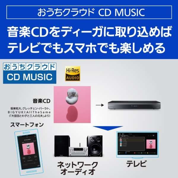 Panasonic|パナソニック ブルーレイレコーダー