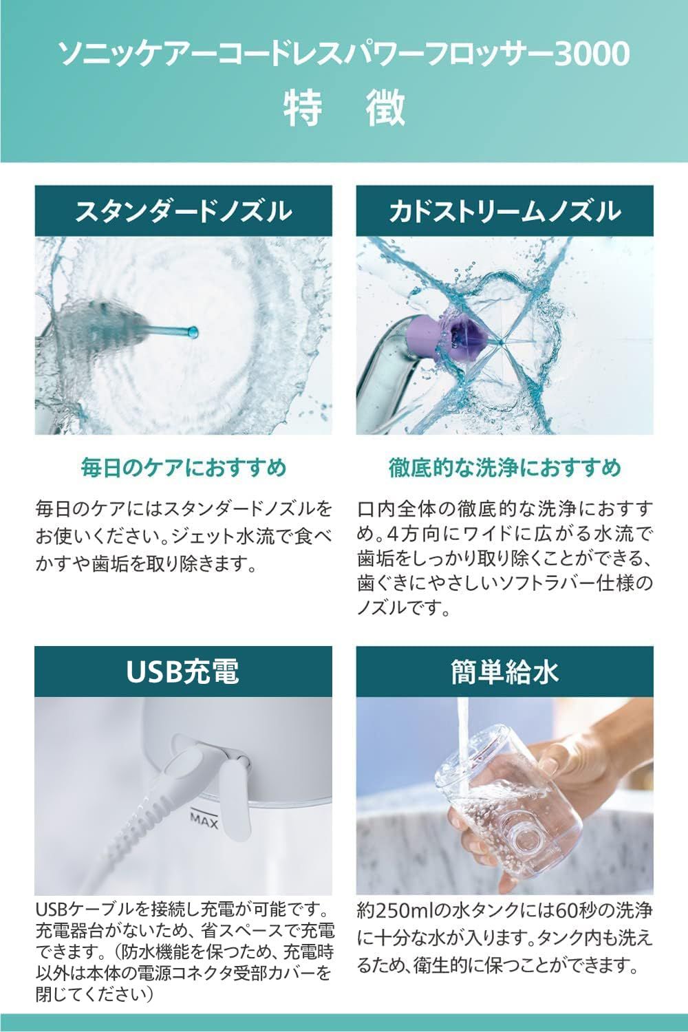 ジェットウォッシャー ソニッケアー