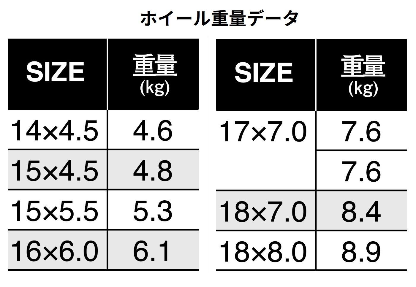 ホイール4本セット GL|RP
