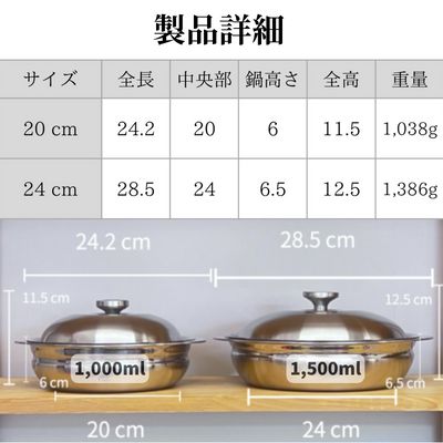 2～3人前に最適 apple