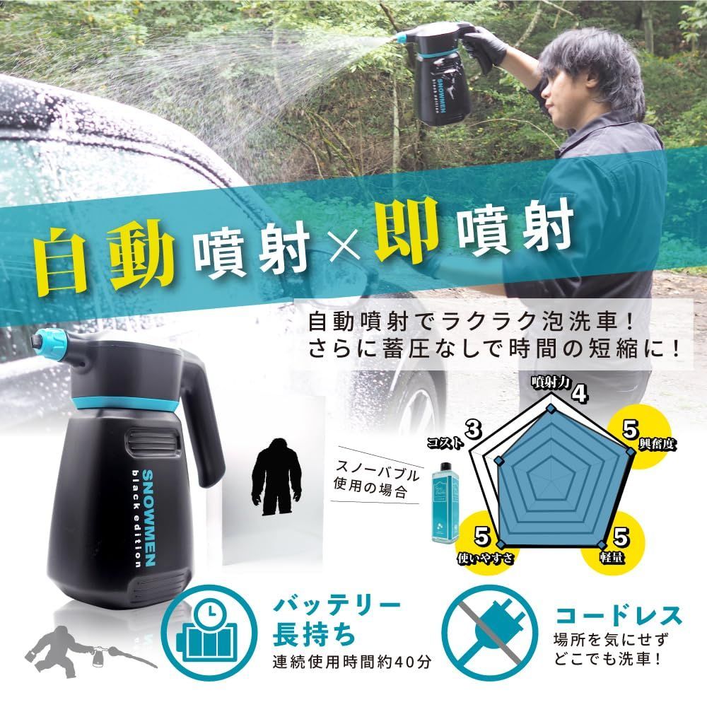 誰でも泡洗車体験を