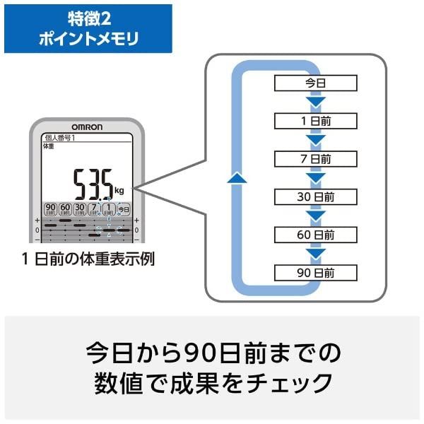 オムロン体重体組成計 ストア HBF-710-J シルバー OMRON 体組成計