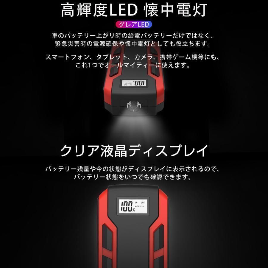 12000mAh ポータブル充電器