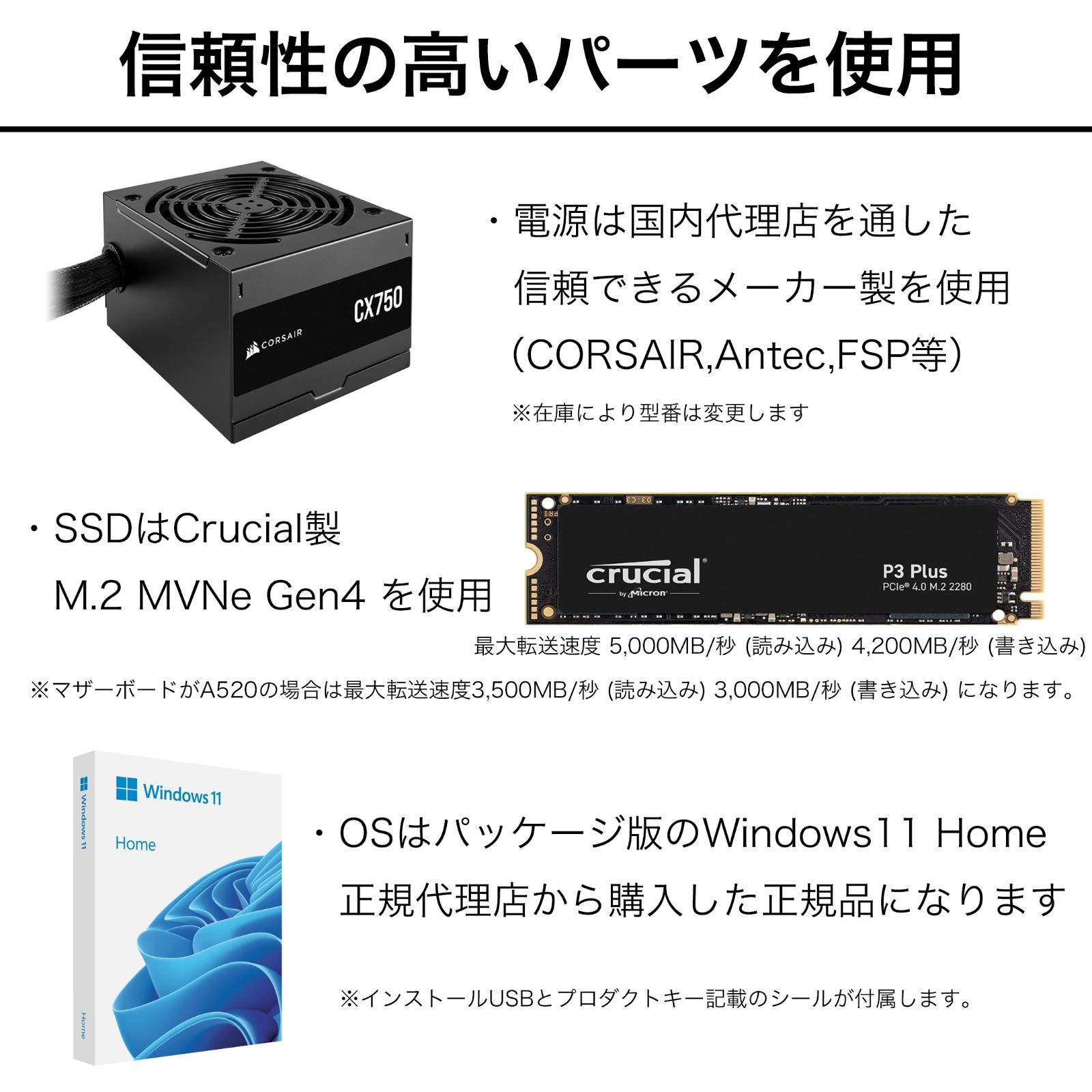 新品】【1年保証】 RX7900XTX Ryzen7 7700 メモリ 32GB SSD 1TB