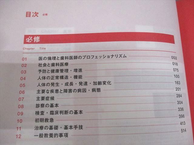 麻布デンタルアカデミー 歯科医師国家試験 過去問題集 実践2024